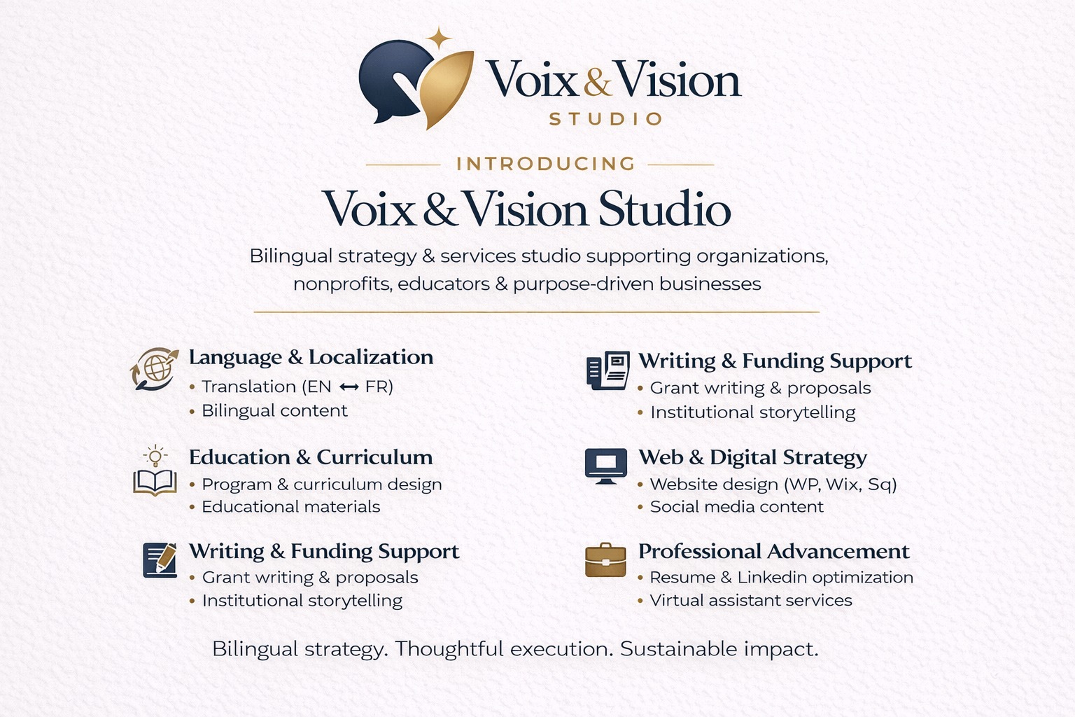 Présentation — Voix & Vision Studio